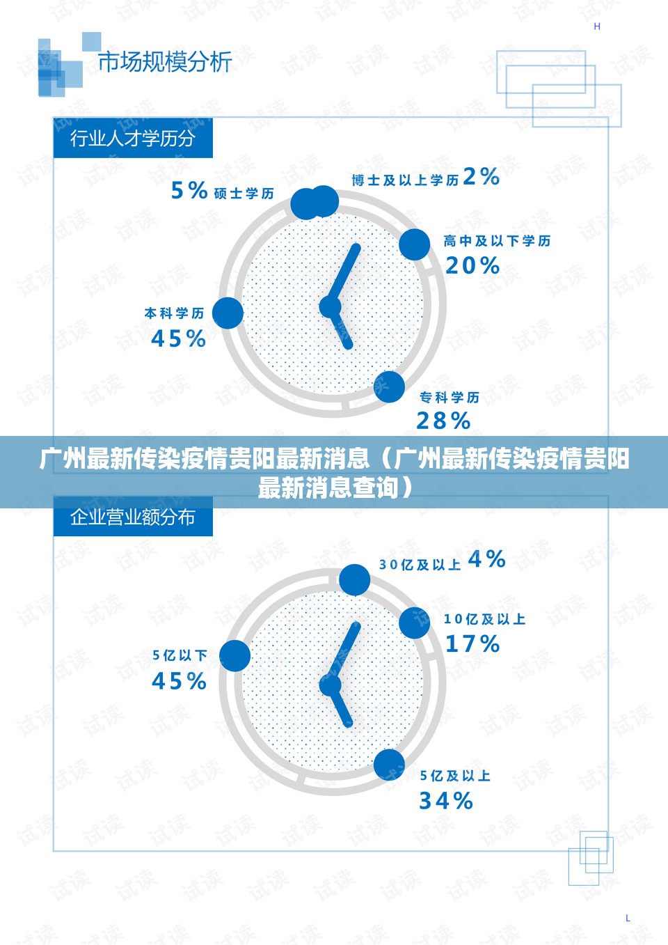 广州最新传染疫情贵阳最新消息（广州最新传染疫情贵阳最新消息查询）