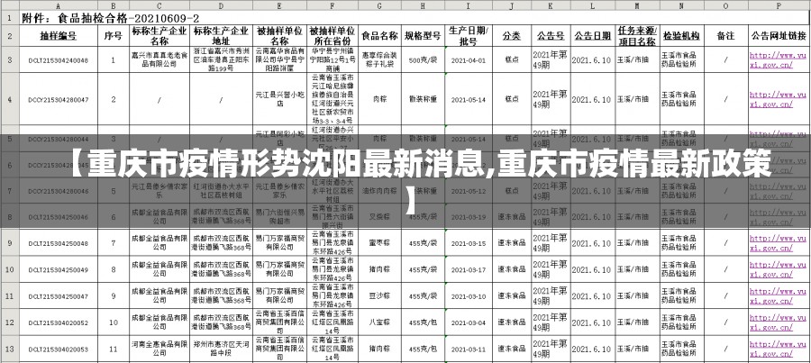 【重庆市疫情形势沈阳最新消息,重庆市疫情最新政策】