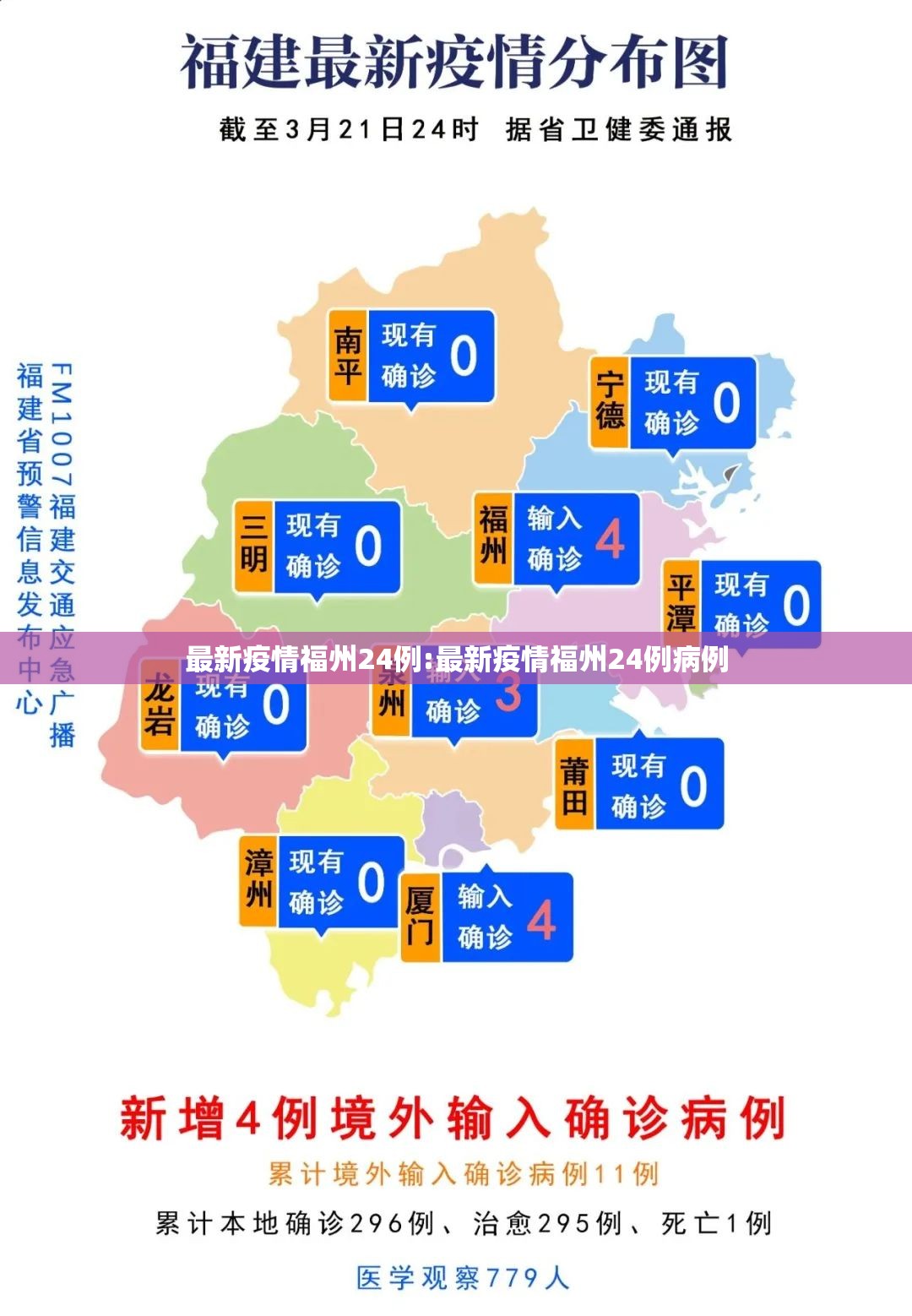 最新疫情福州24例:最新疫情福州24例病例