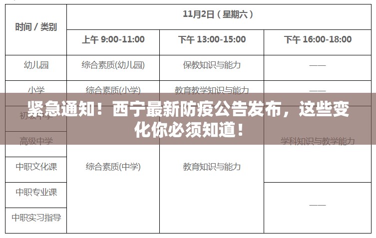 紧急通知！西宁最新防疫公告发布，这些变化你必须知道！