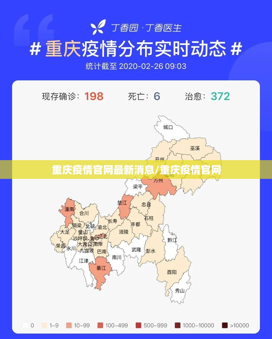 重庆疫情官网最新消息/重庆疫情官网