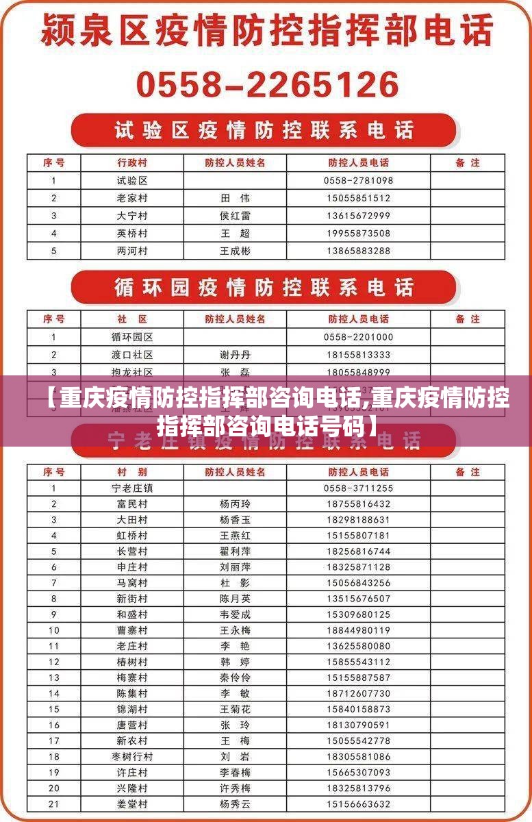 【重庆疫情防控指挥部咨询电话,重庆疫情防控指挥部咨询电话号码】