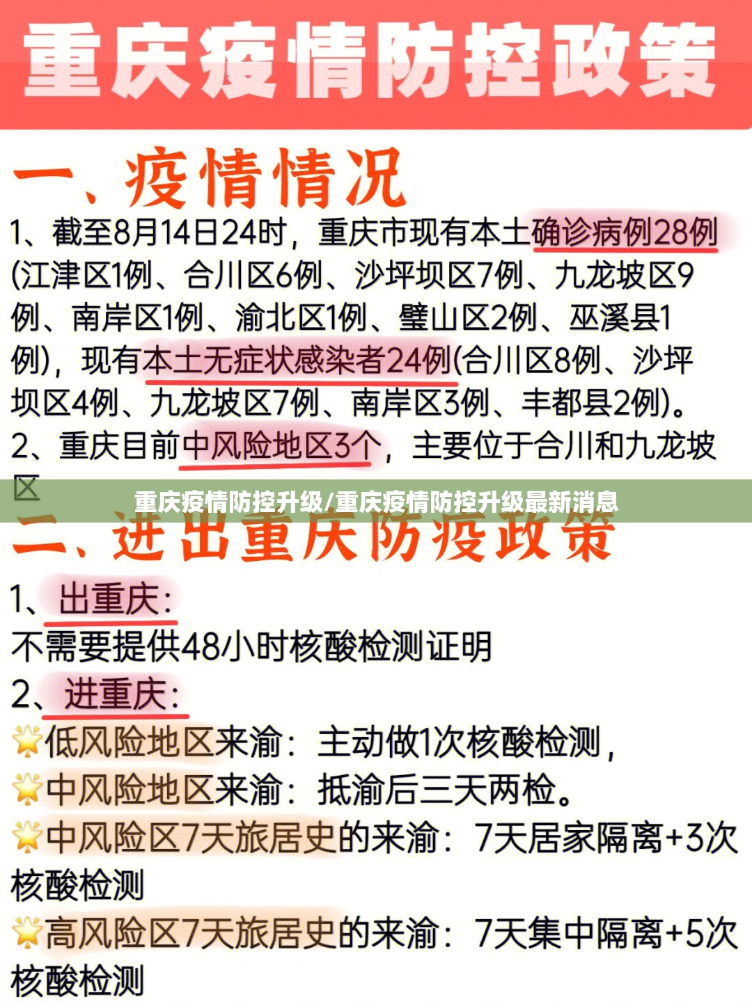重庆疫情防控升级/重庆疫情防控升级最新消息