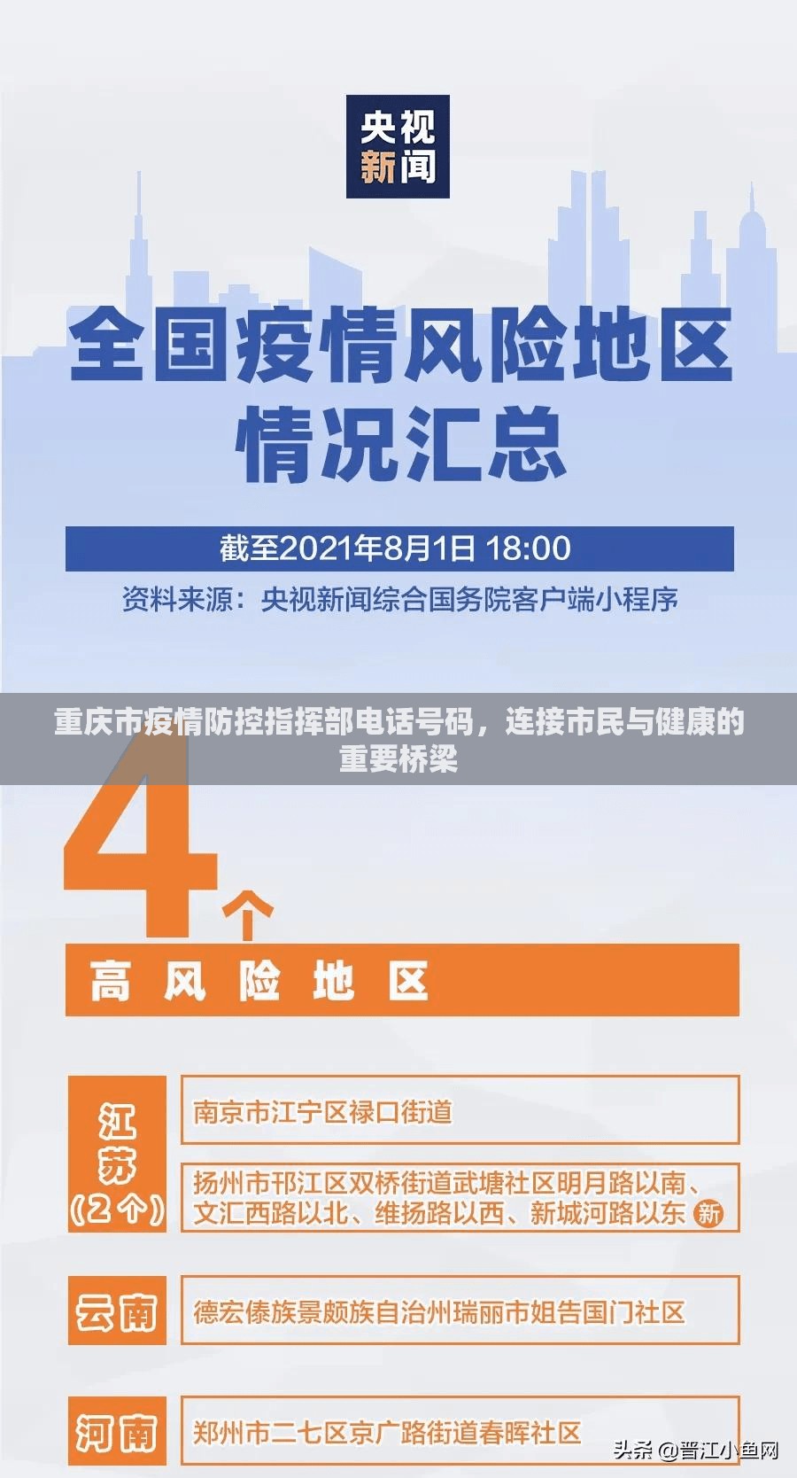 重庆市疫情防控指挥部电话号码，连接市民与健康的重要桥梁