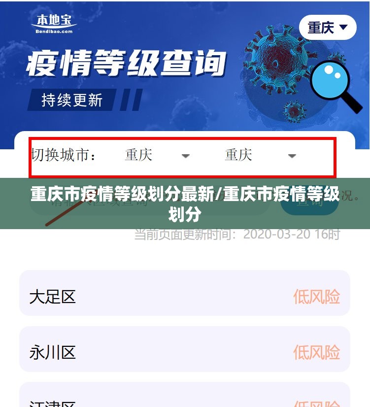 重庆市疫情等级划分最新/重庆市疫情等级划分