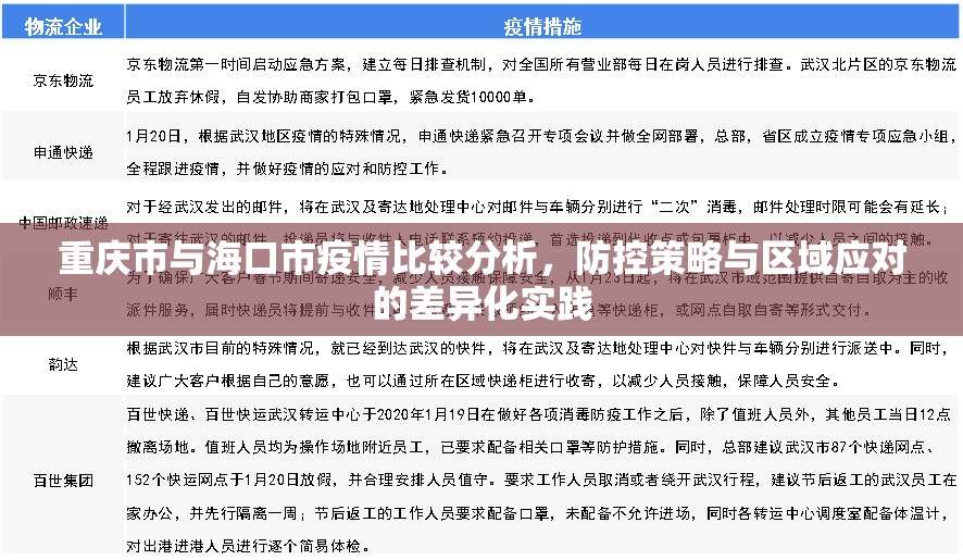 重庆2024疫情有没有（重庆2024疫情有没有新增病例）