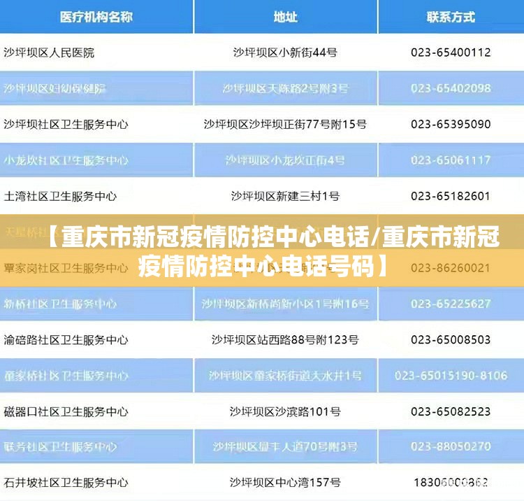 【重庆市新冠疫情防控中心电话/重庆市新冠疫情防控中心电话号码】