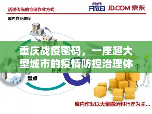 重庆战疫密码，一座超大型城市的疫情防控治理体系解析