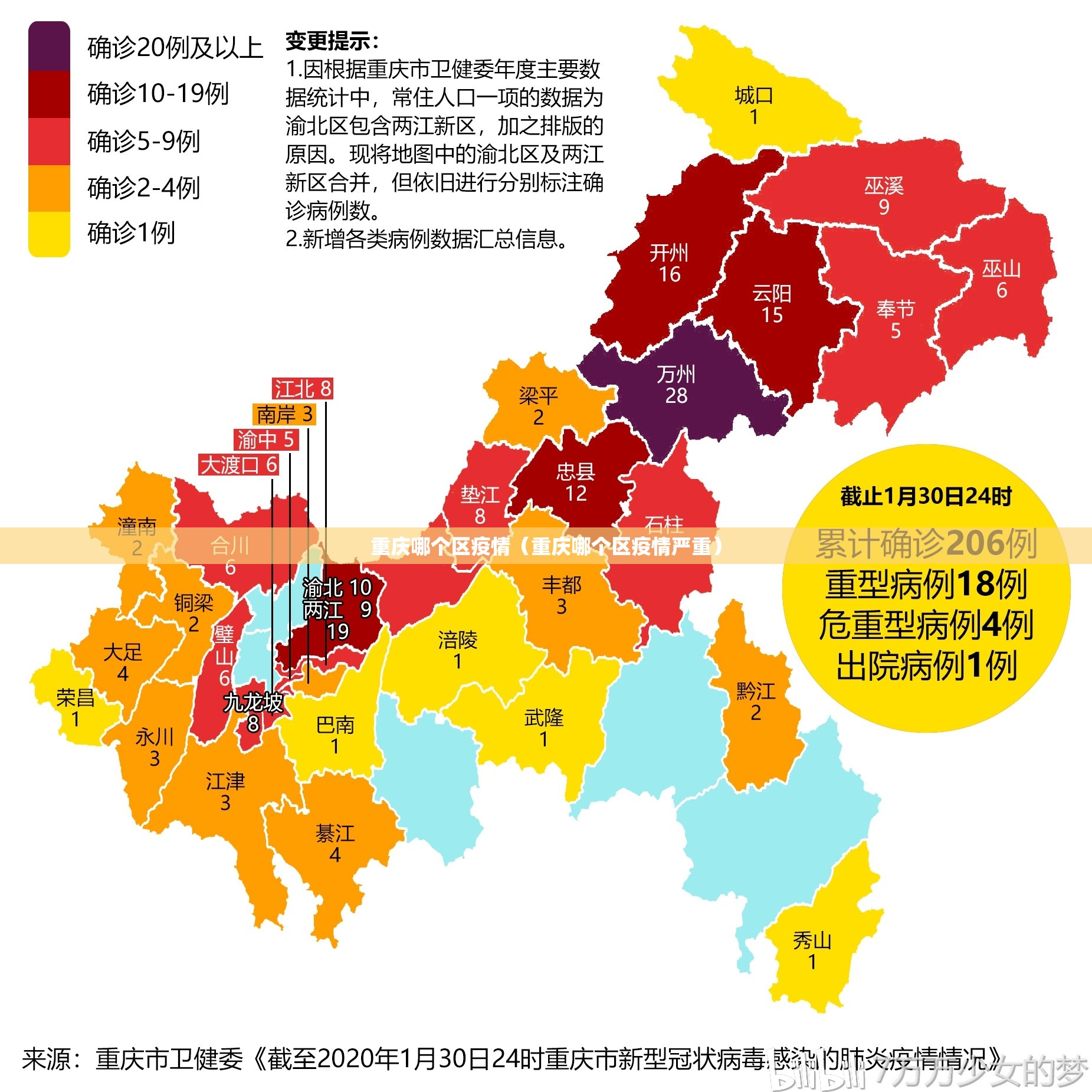 重庆哪个区疫情（重庆哪个区疫情严重）