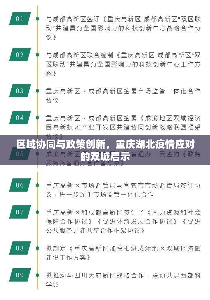 区域协同与政策创新，重庆湖北疫情应对的双城启示