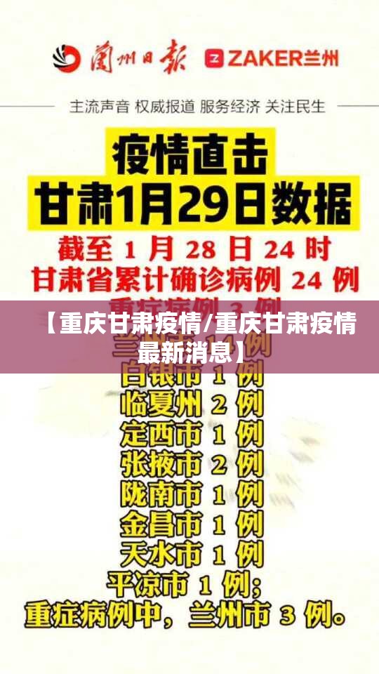 【重庆甘肃疫情/重庆甘肃疫情最新消息】
