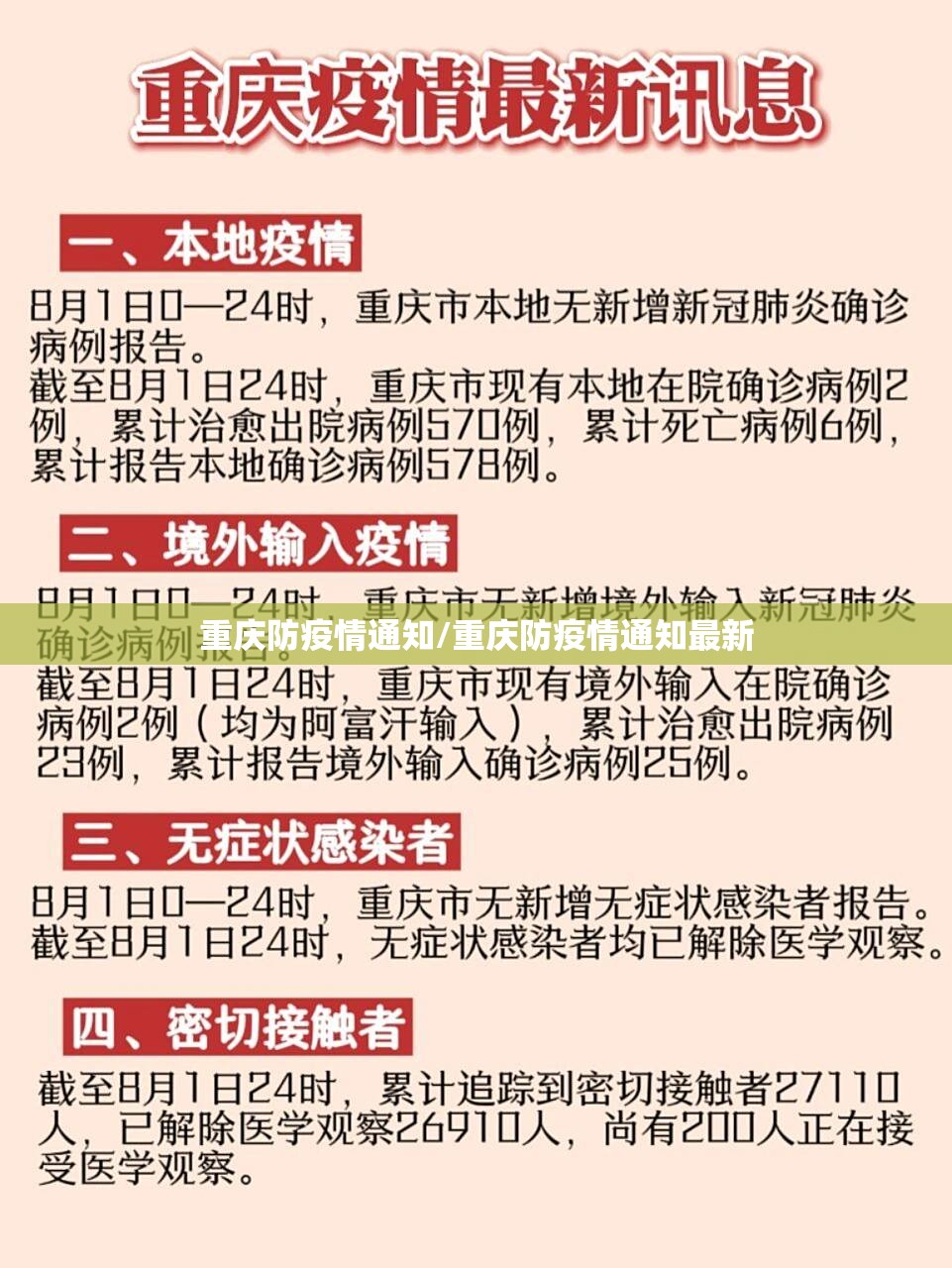 重庆防疫情通知/重庆防疫情通知最新