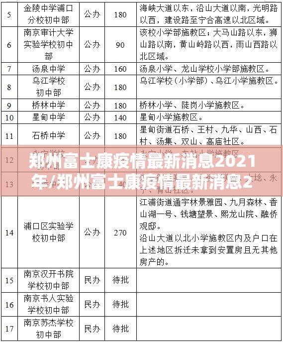 郑州富士康疫情最新消息2021年/郑州富士康疫情最新消息2021