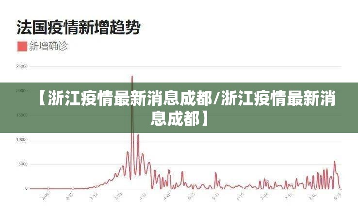 【浙江疫情最新消息成都/浙江疫情最新消息成都】