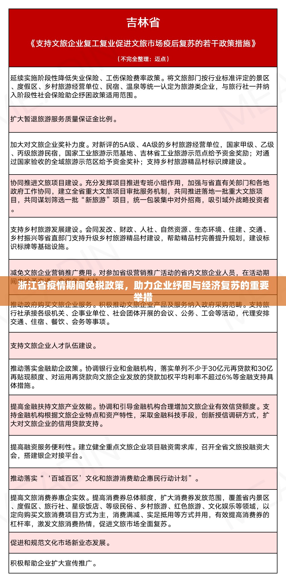 浙江省疫情期间免税政策，助力企业纾困与经济复苏的重要举措