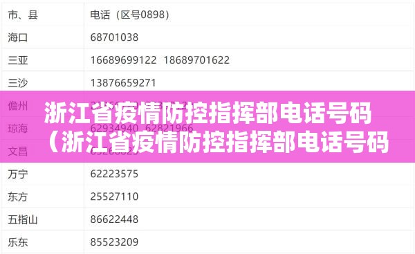 浙江省疫情防控指挥部电话号码（浙江省疫情防控指挥部电话号码是多少）