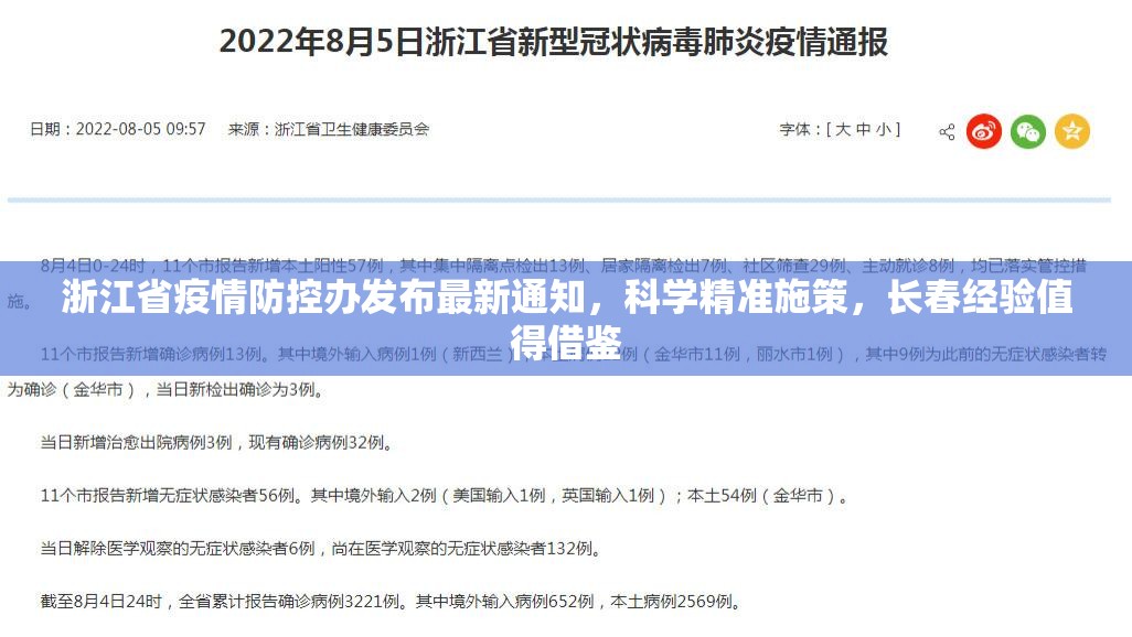 浙江省疫情防控办发布最新通知，科学精准施策，长春经验值得借鉴