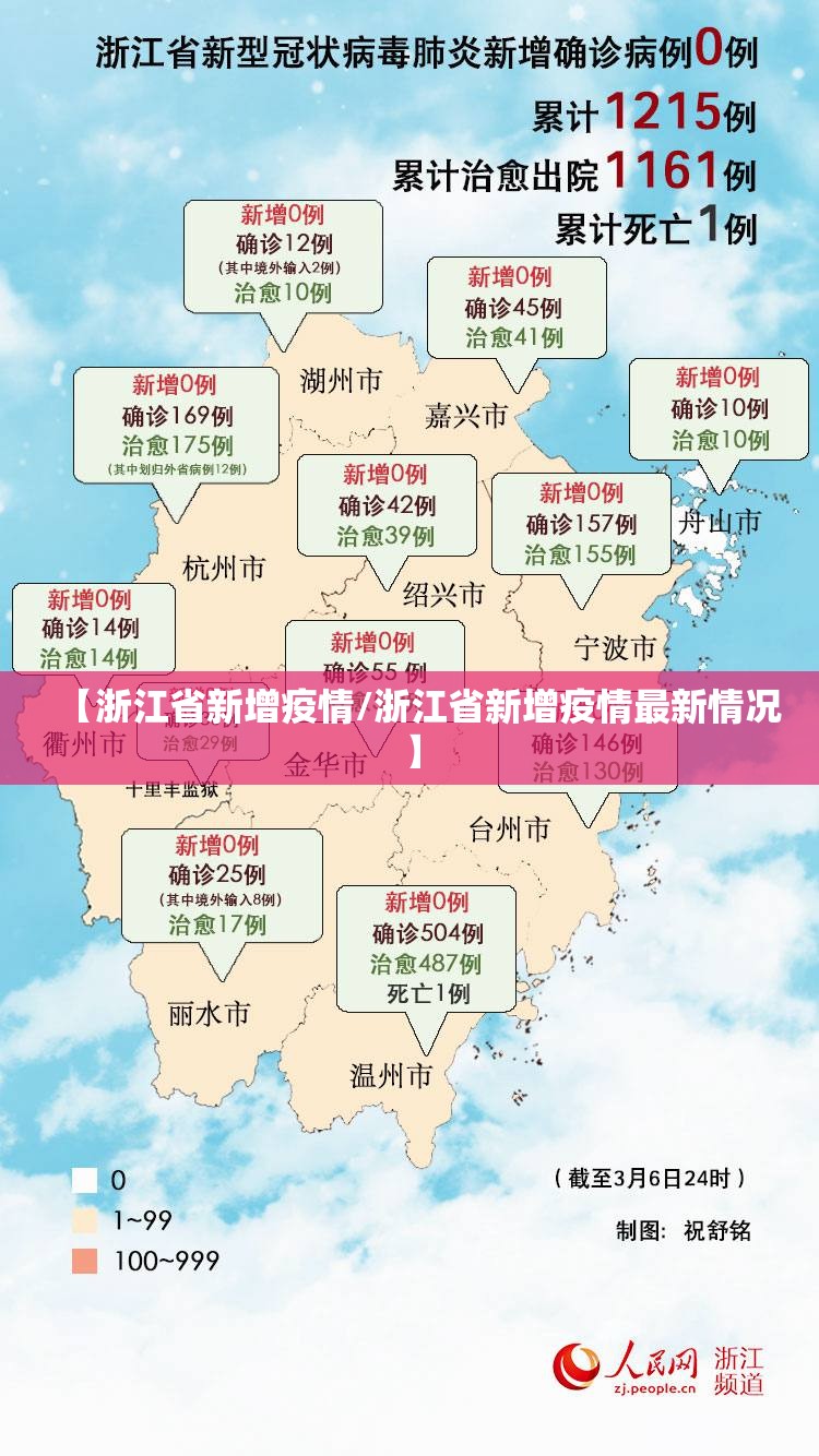 【浙江省新增疫情/浙江省新增疫情最新情况】